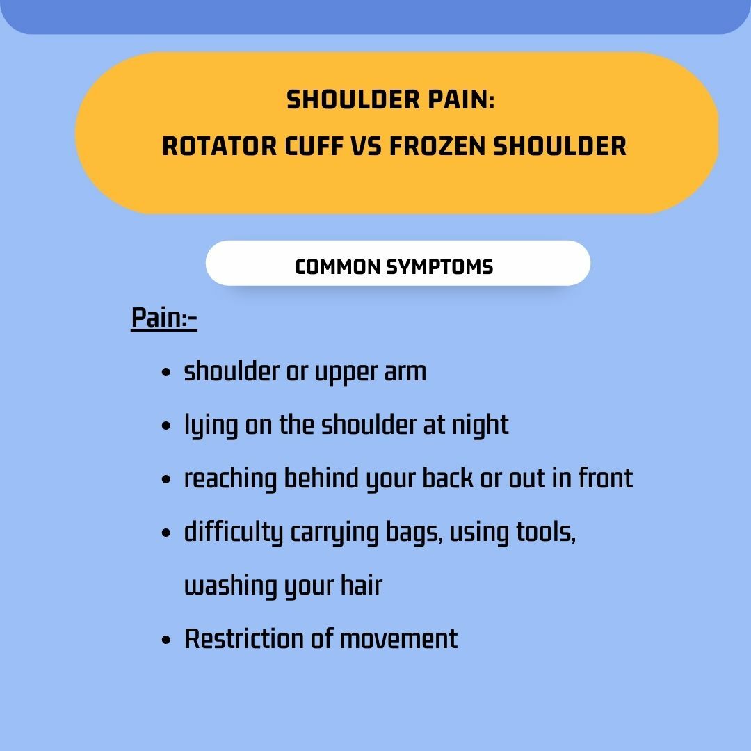 Frozen Shoulder vs. Rotator Cuff Tear: How to Tell the Difference